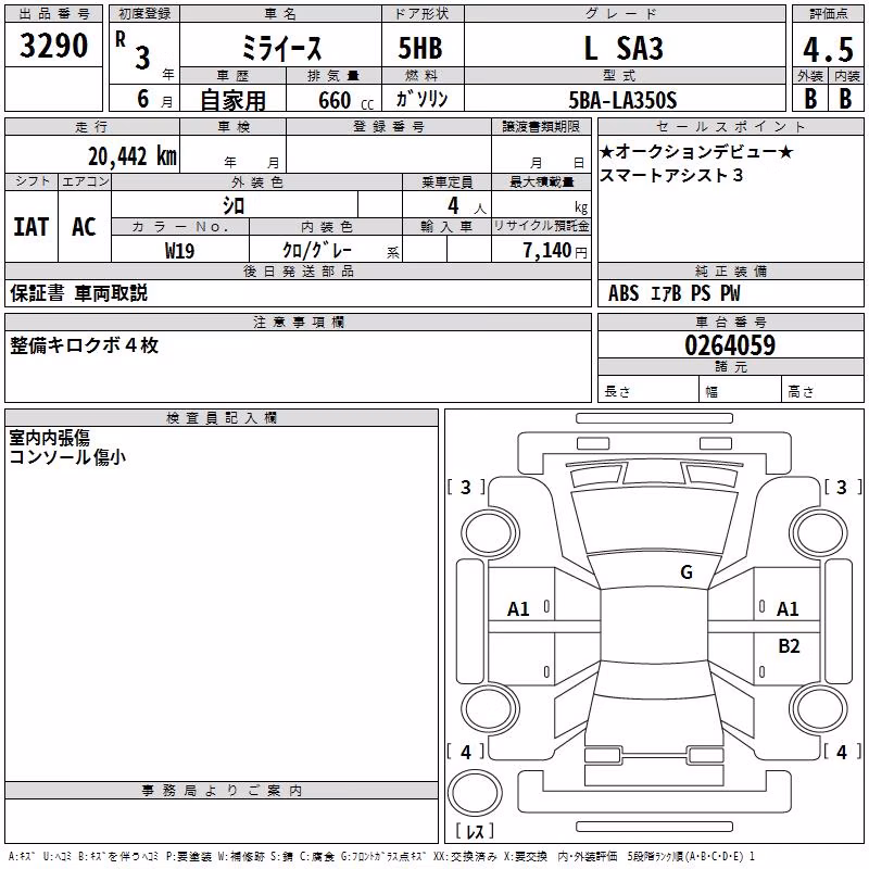 DAIHATSU MIRA E:S