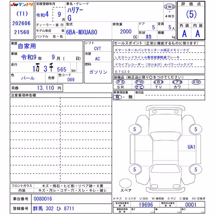 TOYOTA HARRIER