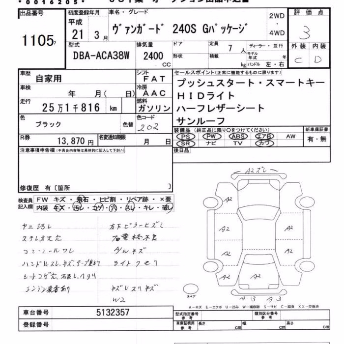 TOYOTA VANGUARD