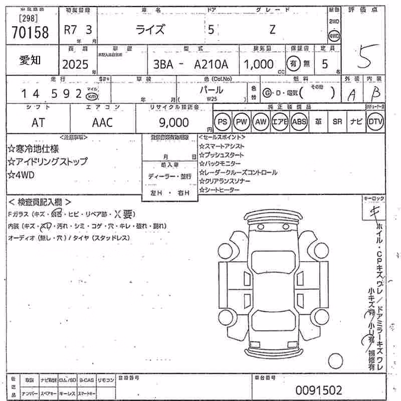 TOYOTA RAIZE