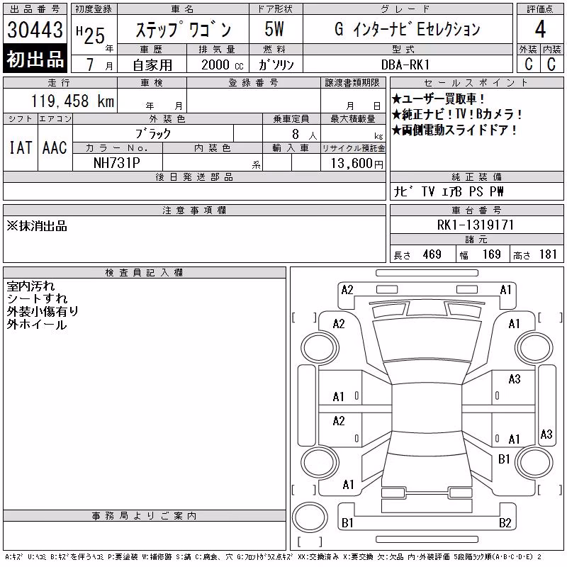 HONDA STEPWGN