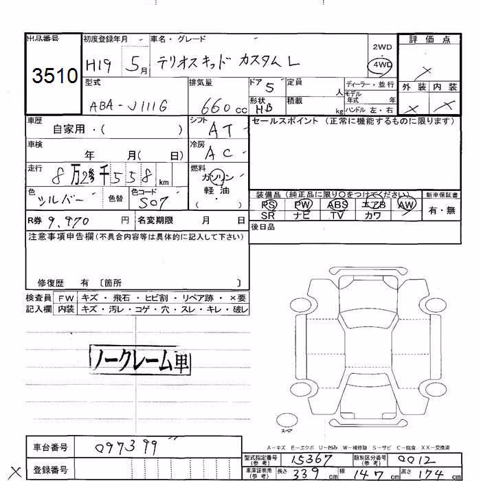 DAIHATSU TERIOS KID