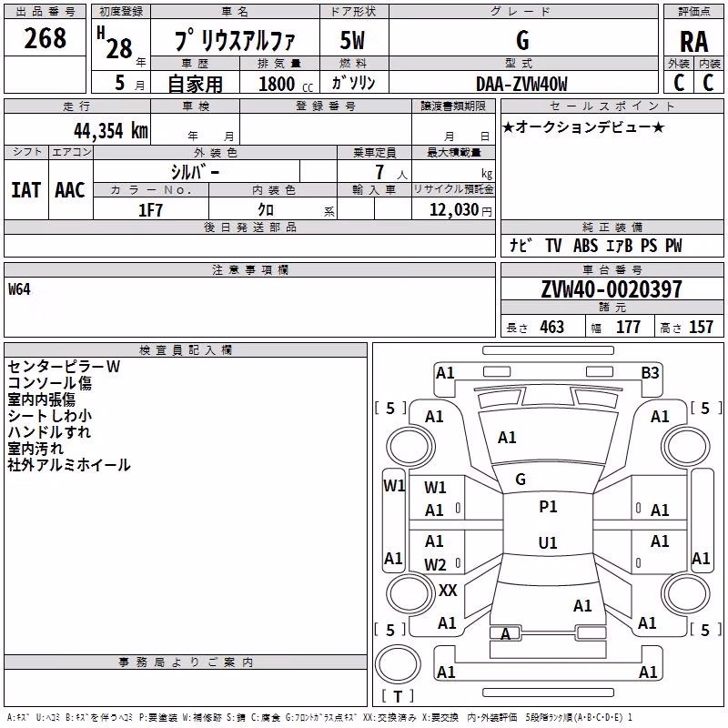 TOYOTA PRIUS ALPHA