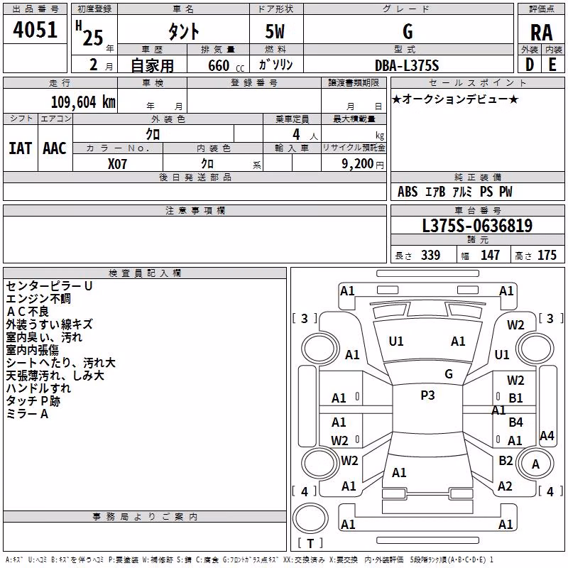 DAIHATSU TANTO