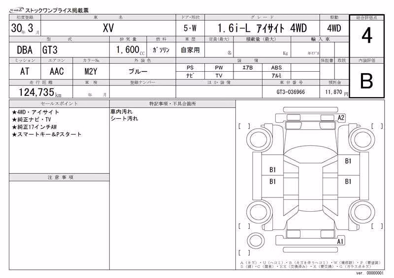 SUBARU XV