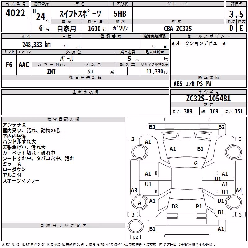 SUZUKI SWIFT