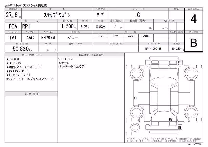 HONDA STEPWGN