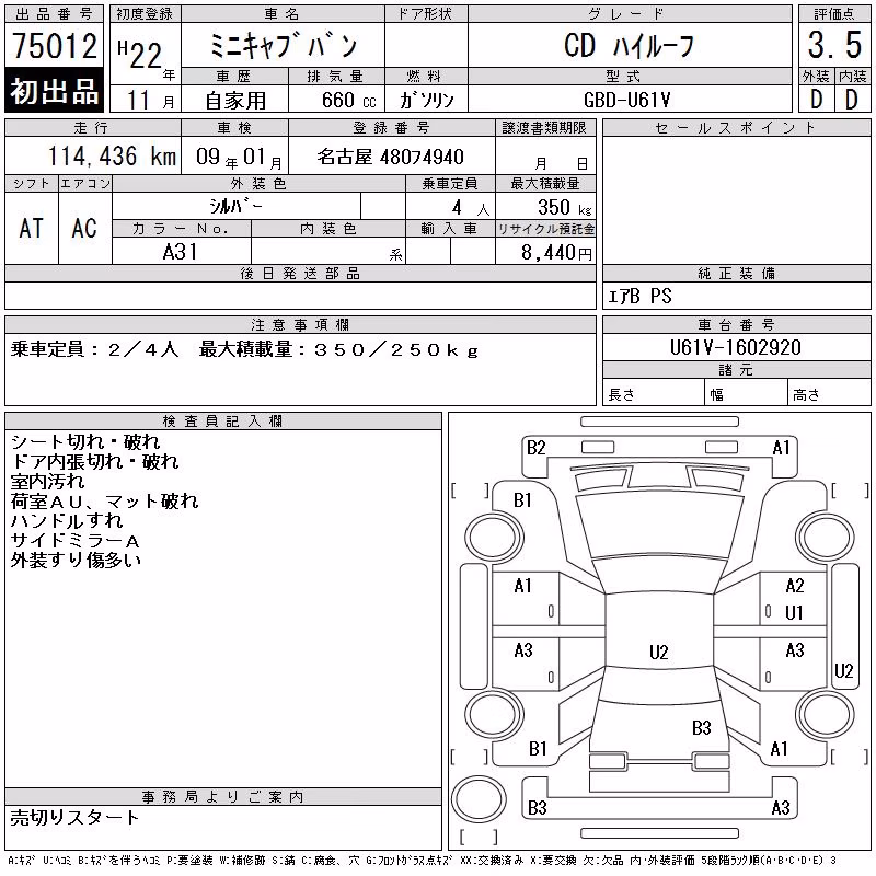 MITSUBISHI MINICAB