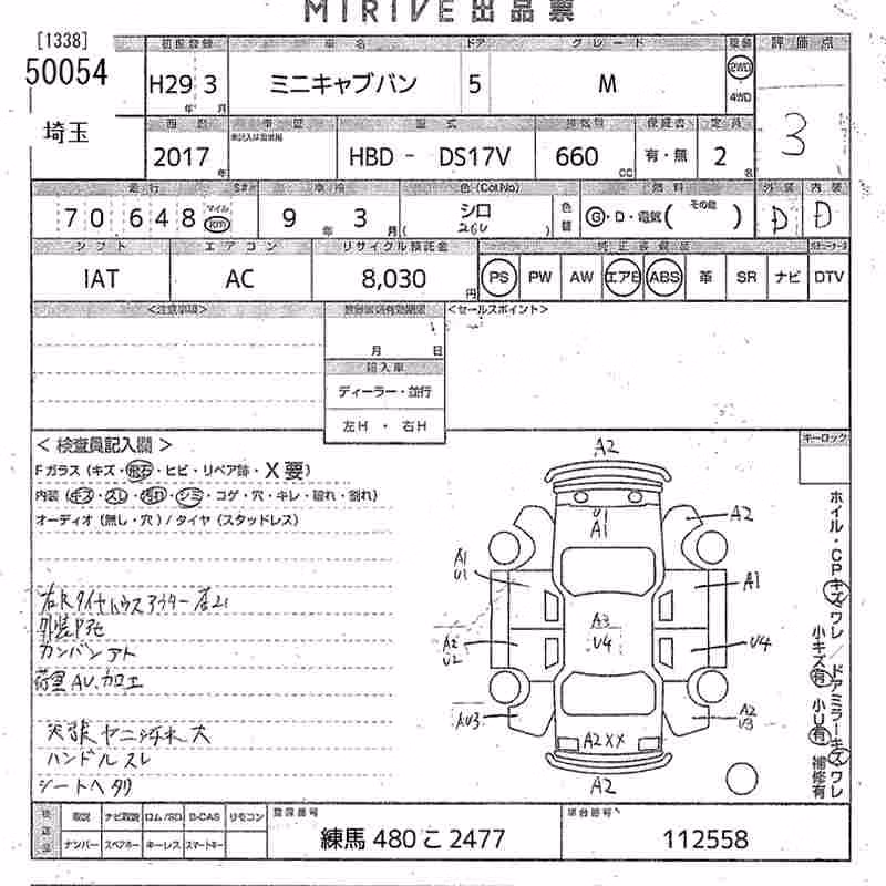 MITSUBISHI MINICAB