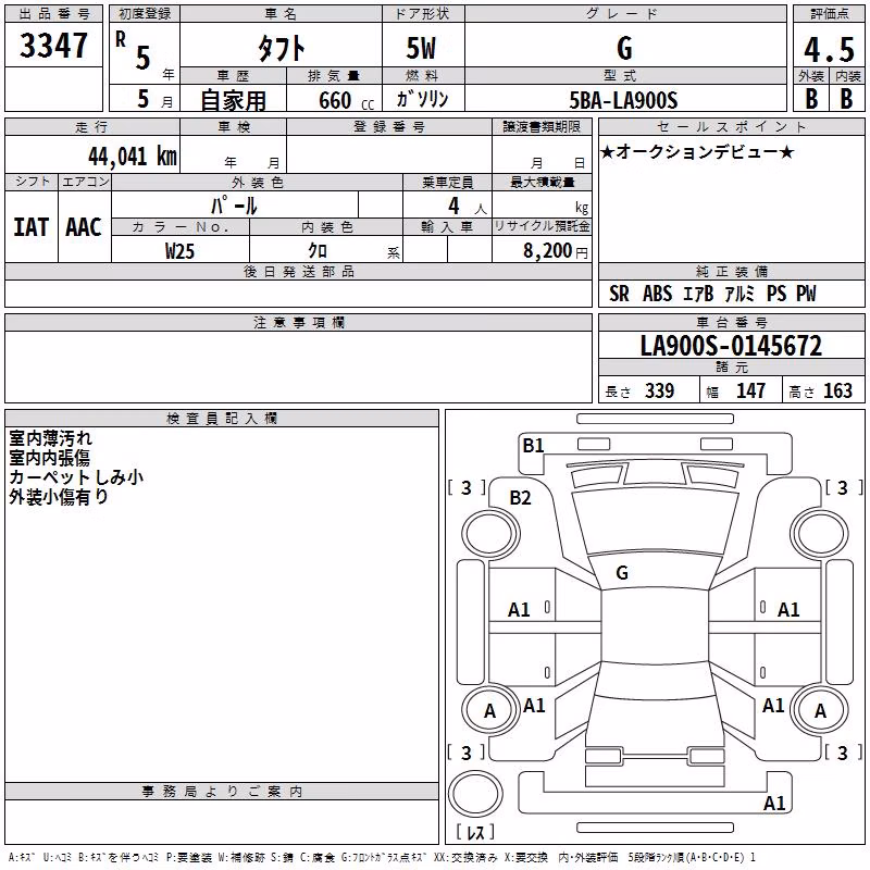 DAIHATSU TAFT
