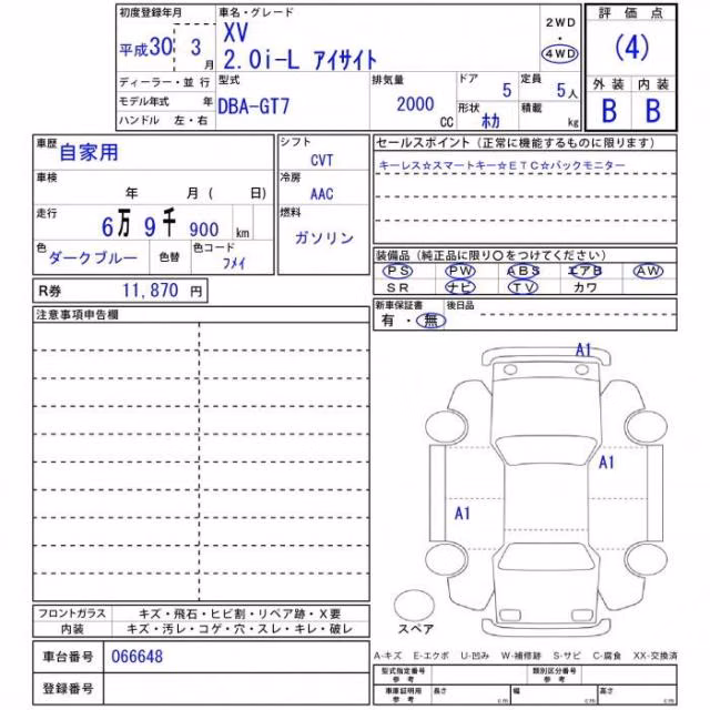 SUBARU XV