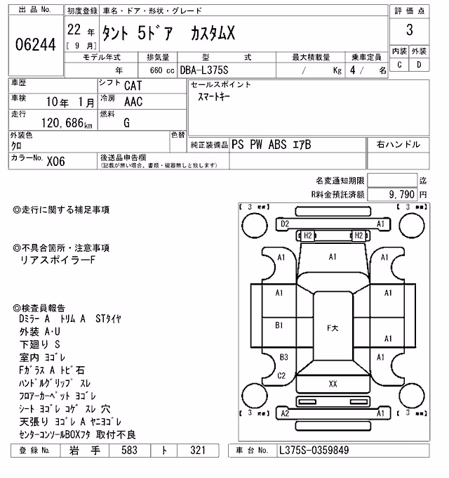 DAIHATSU TANTO