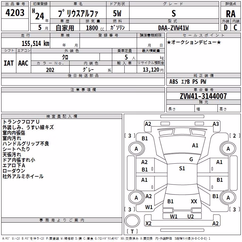 TOYOTA PRIUS ALPHA