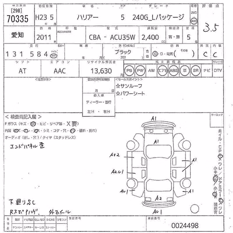 TOYOTA HARRIER