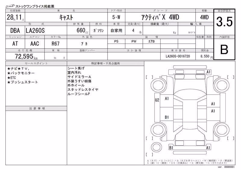 DAIHATSU CAST