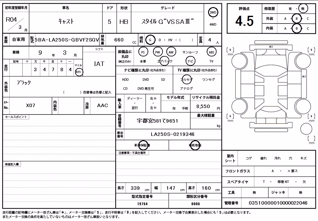 DAIHATSU CAST