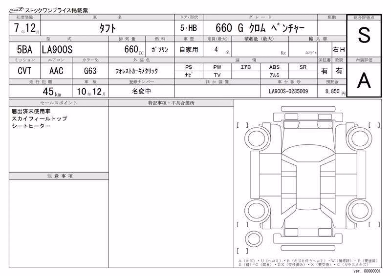 DAIHATSU TAFT