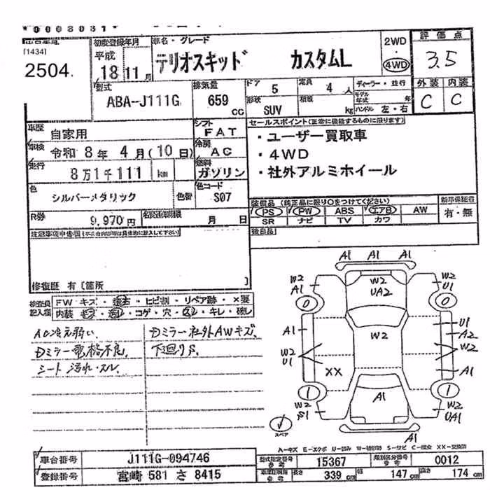DAIHATSU TERIOS KID