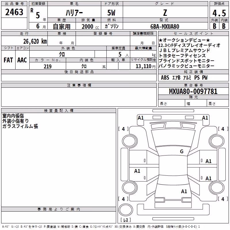 TOYOTA HARRIER