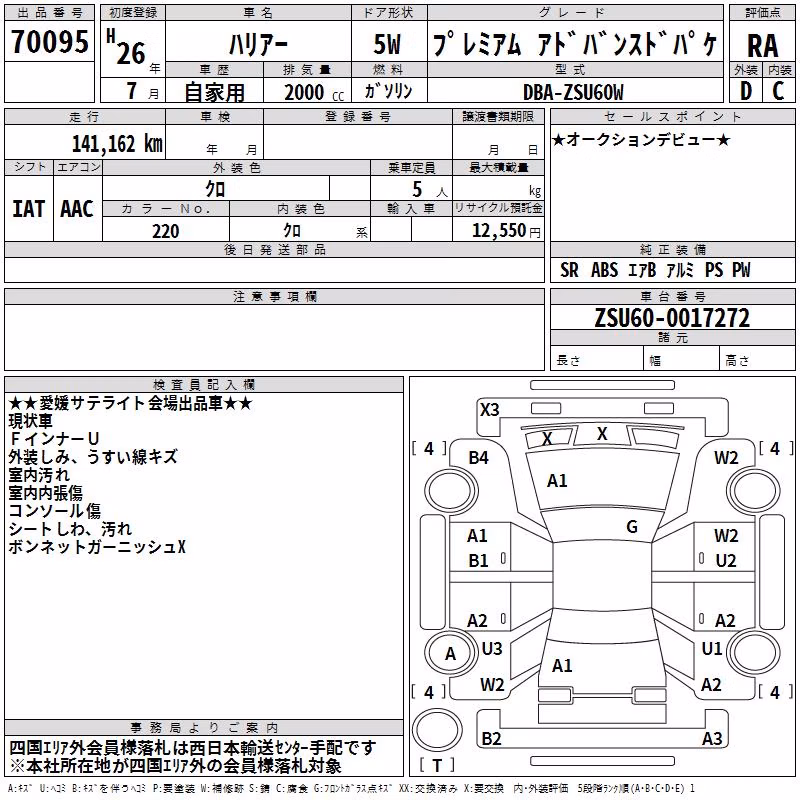 TOYOTA HARRIER