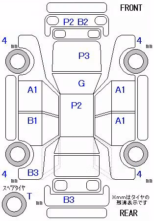 MAZDA PREMACY