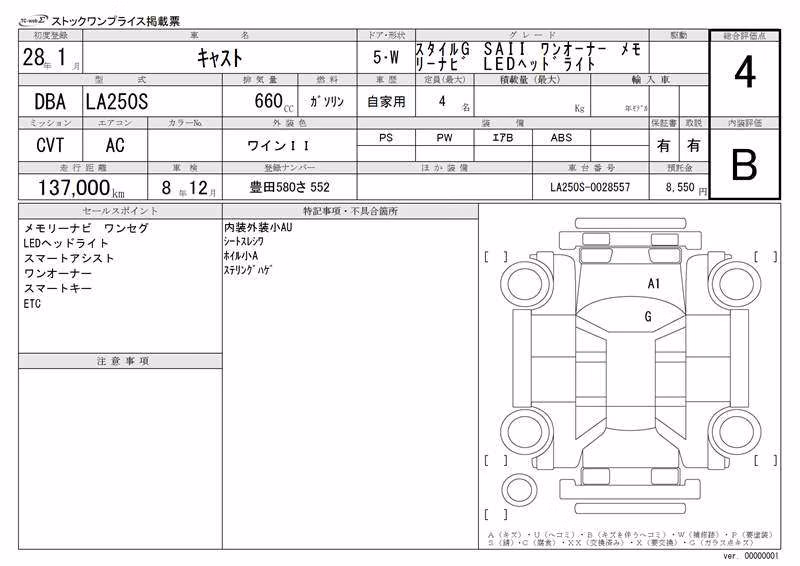 DAIHATSU CAST