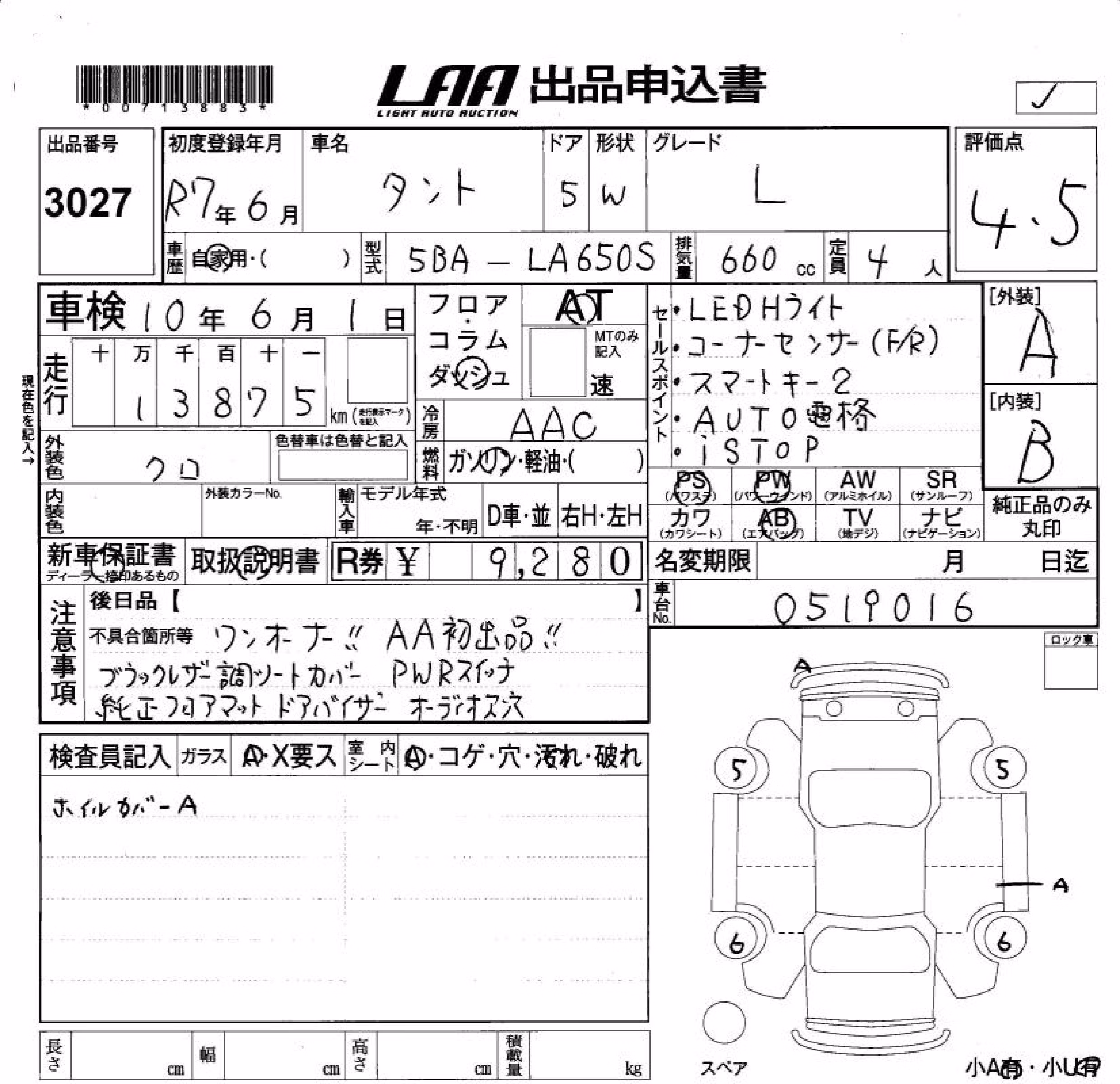 DAIHATSU TANTO