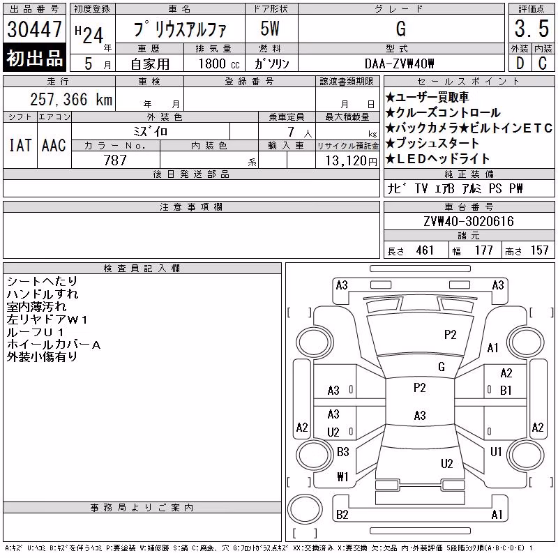 TOYOTA PRIUS ALPHA