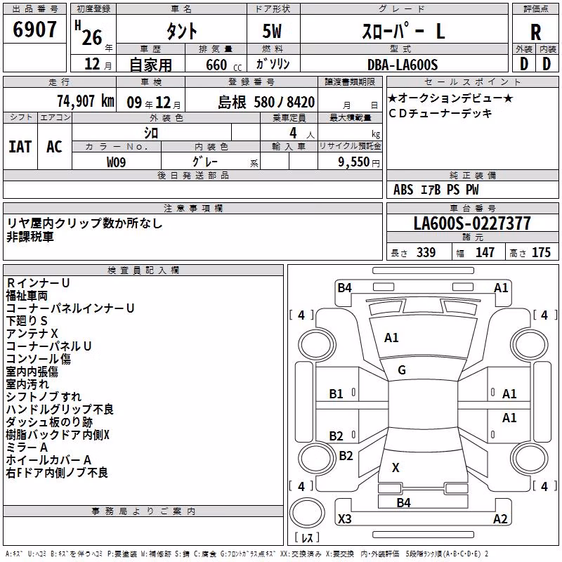 DAIHATSU TANTO