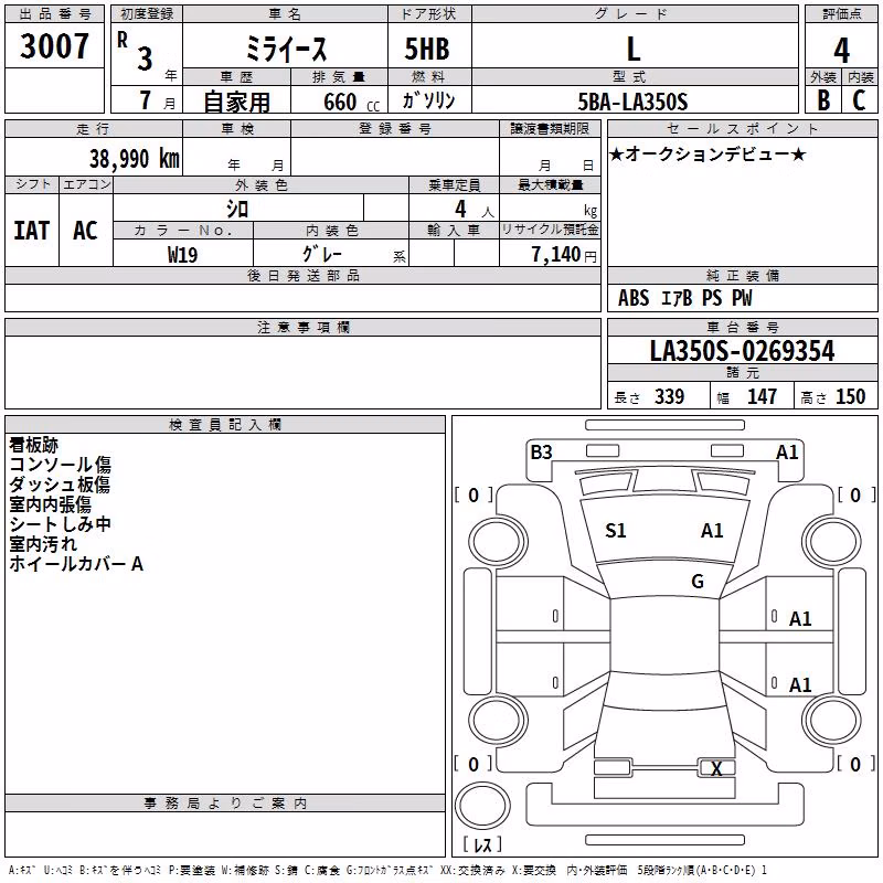 DAIHATSU MIRA E:S