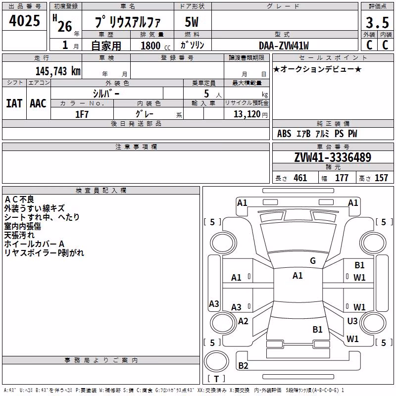 TOYOTA PRIUS ALPHA