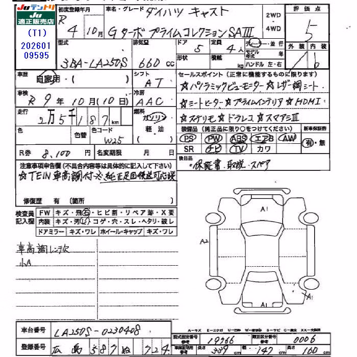DAIHATSU CAST