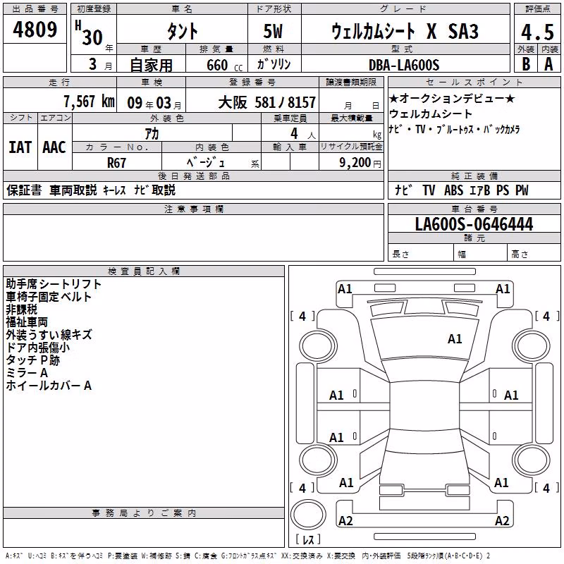 DAIHATSU TANTO
