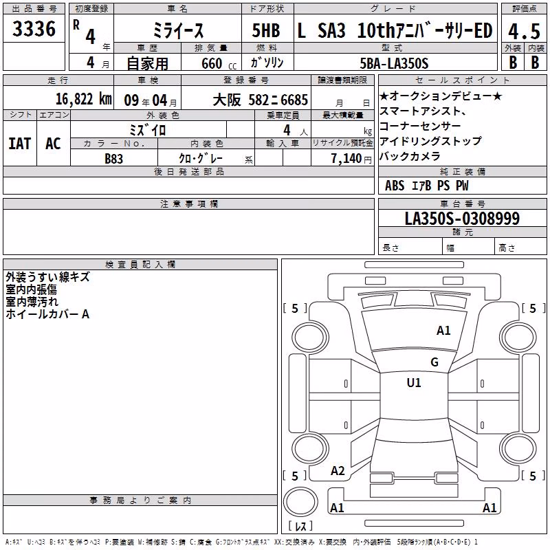 DAIHATSU MIRA E:S