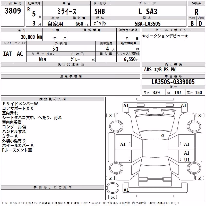 DAIHATSU MIRA E:S