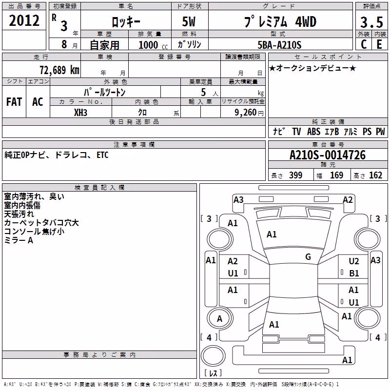 DAIHATSU ROCKY