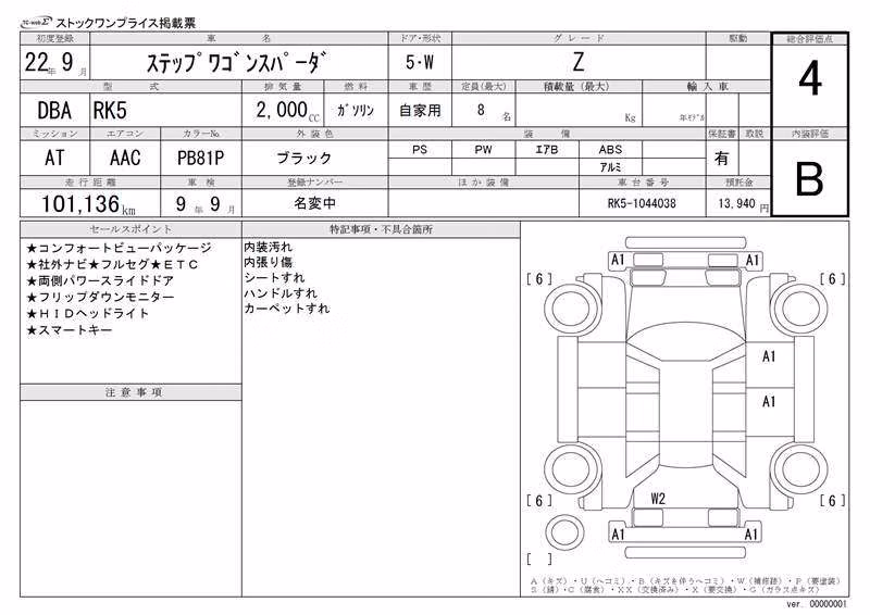 HONDA STEPWGN