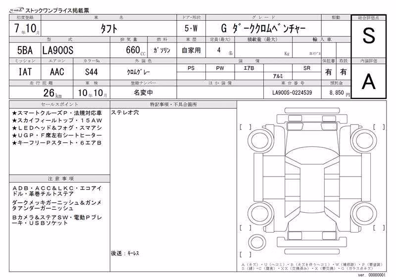 DAIHATSU TAFT