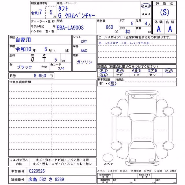 DAIHATSU TAFT