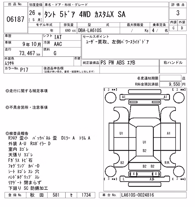 DAIHATSU TANTO