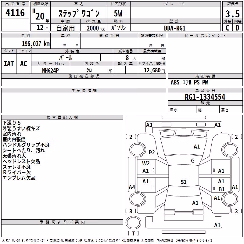 HONDA STEPWGN