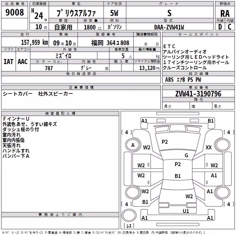 TOYOTA PRIUS ALPHA