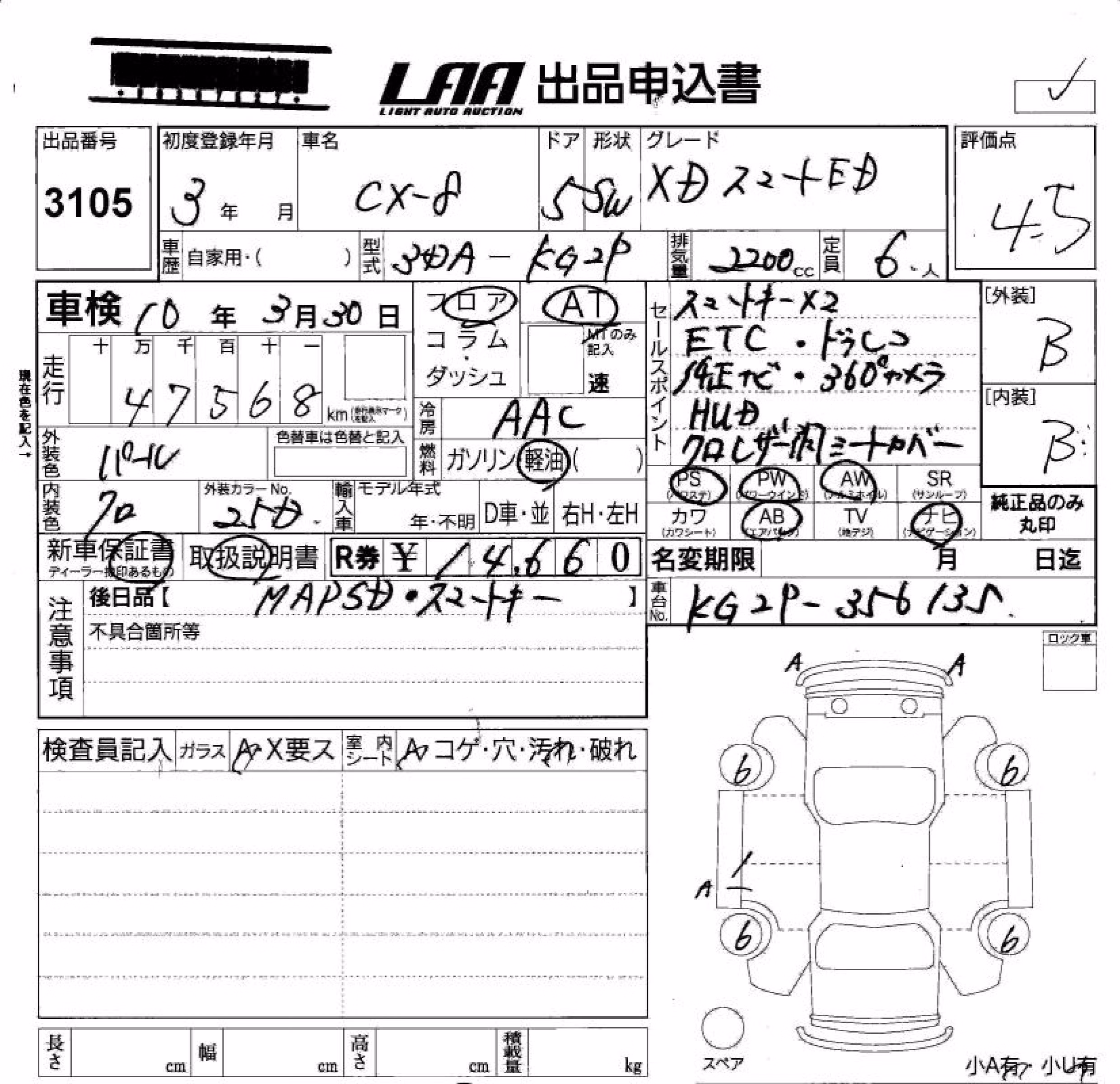 MAZDA CX-8