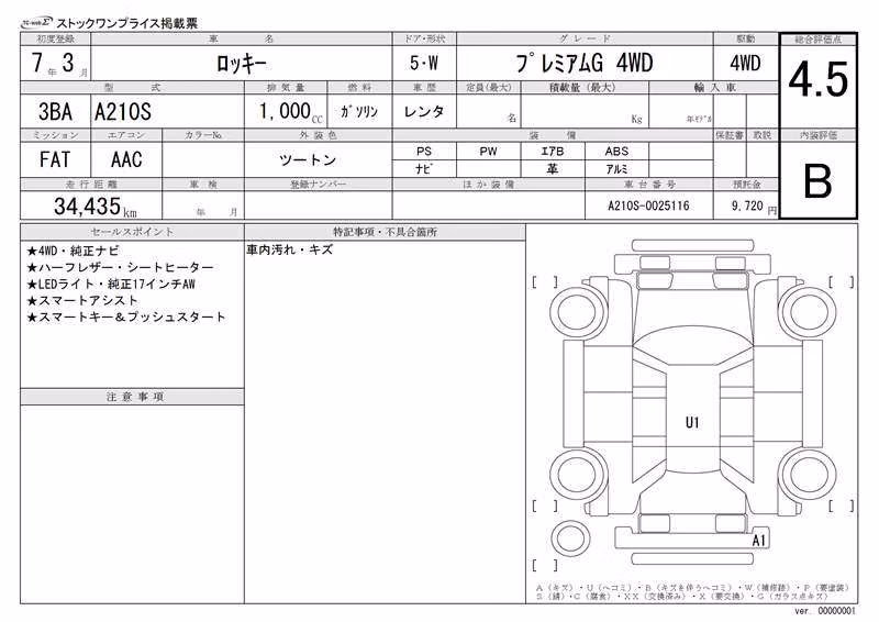 DAIHATSU ROCKY