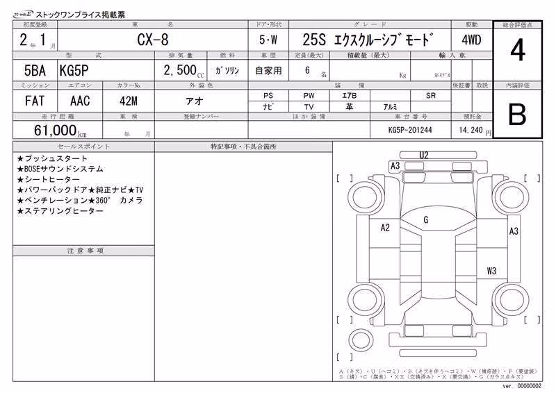 MAZDA CX-8