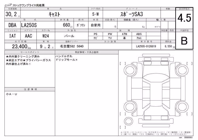 DAIHATSU CAST