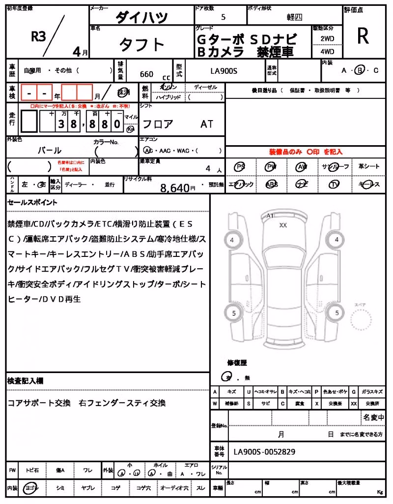 DAIHATSU TAFT