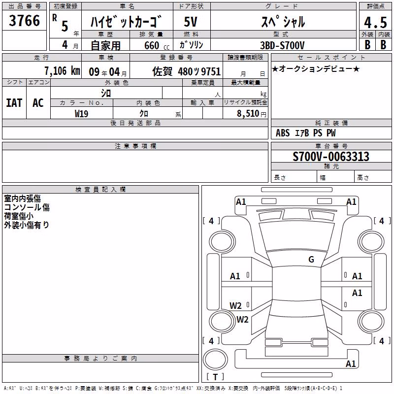 DAIHATSU ATRAI
