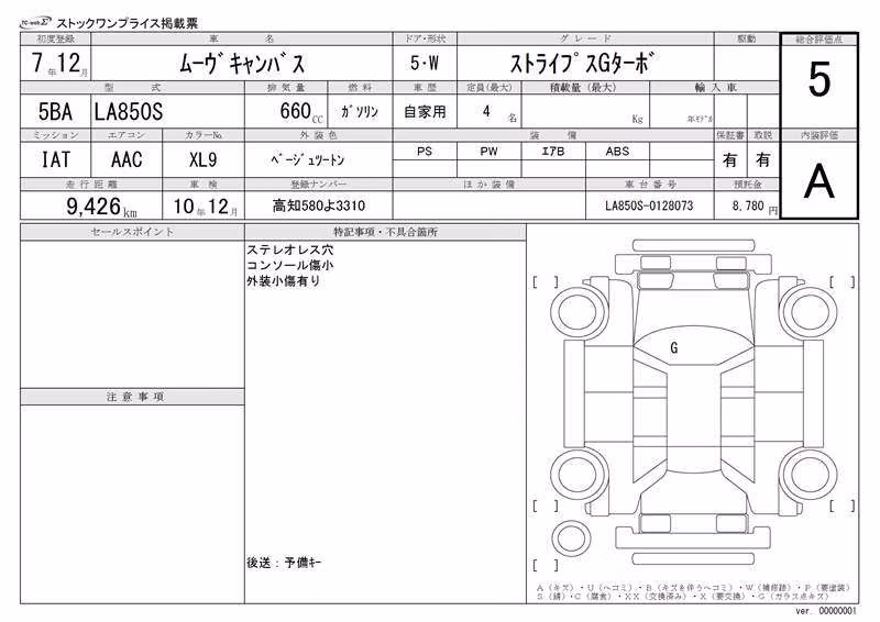 DAIHATSU MOVE CANBUS