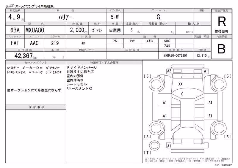 TOYOTA HARRIER
